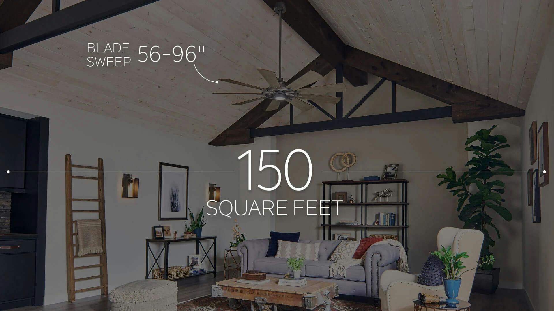 Room size example for a 56-96'' blade sweep and 150 square feet room.